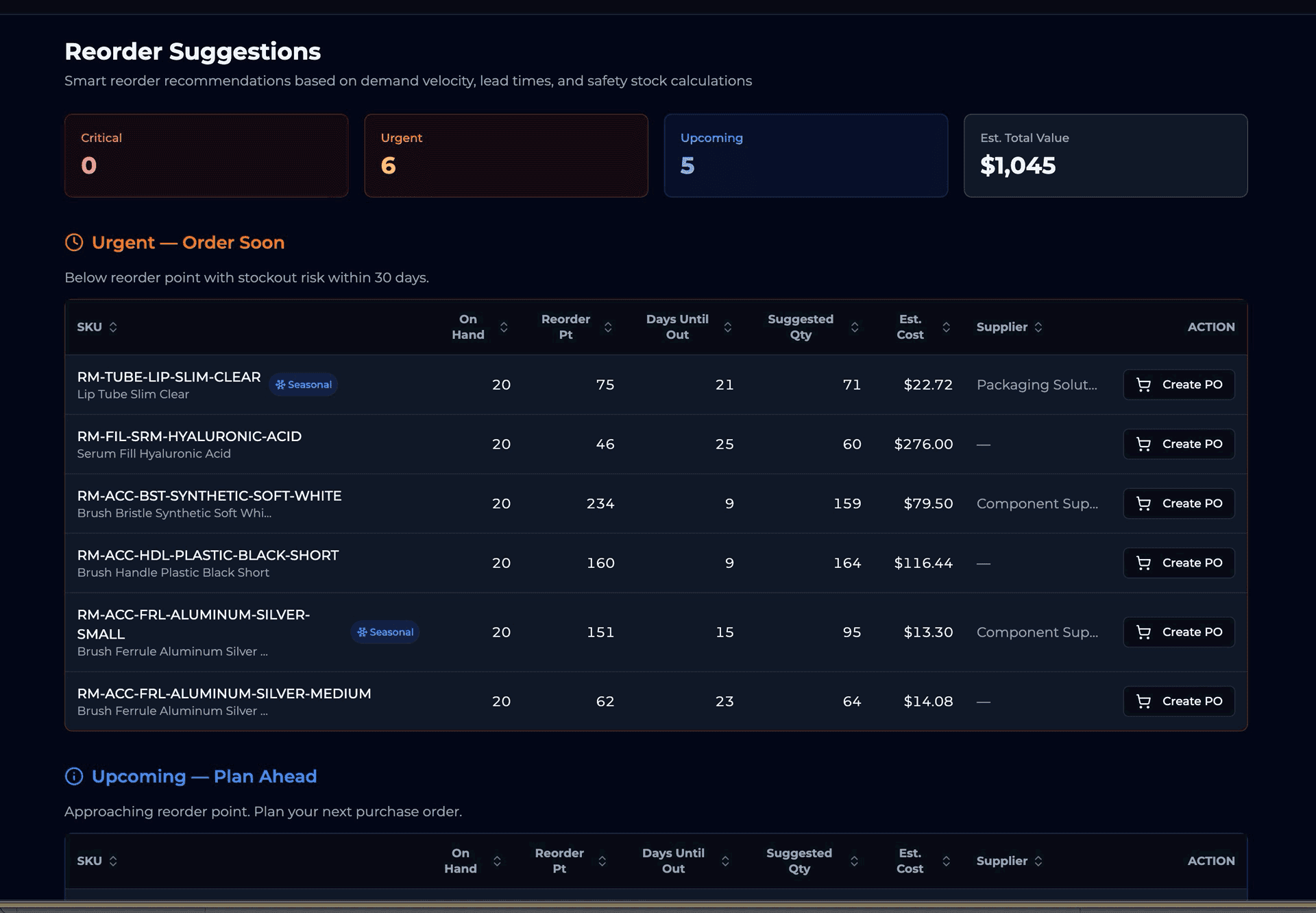 Reorder Suggestions dashboard with velocity columns and trend badges